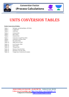 Unit_Conversion_Tables.pdf